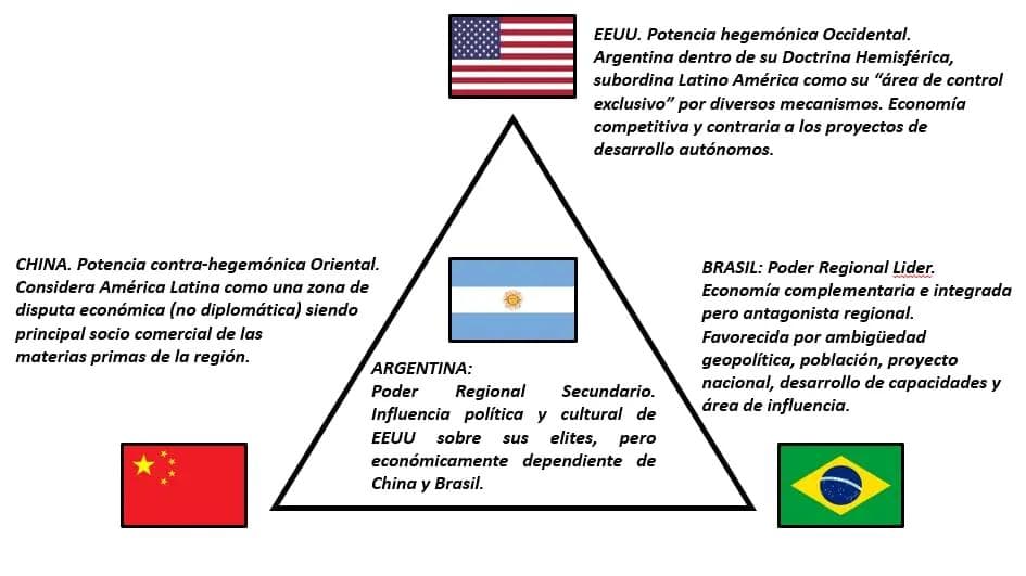 Imagen del artículo